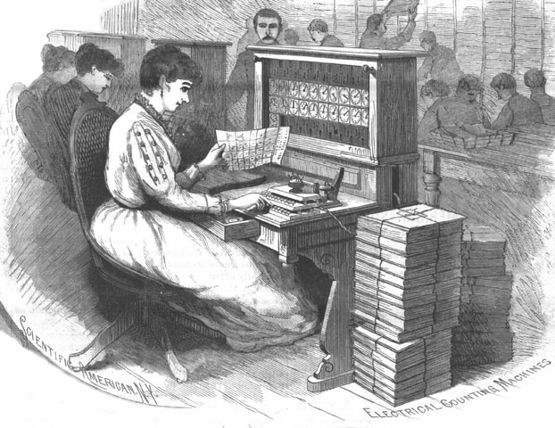 An 1890 Scientific American wood engraving of the Hollerith electrical counting machines in use for the United States census. A woman sits at a tabulating desk holding a punched card, with a bank of dial counters in a cabinet above the desk and a card-feeding press in front of her. Stacks of bundled census returns are piled beside the desk and more operators work at tables behind her.